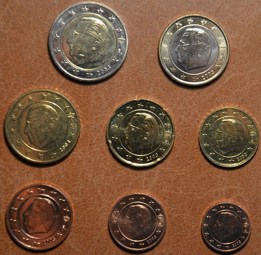 Belgicko 2003 sada 8 mincí (UNC)